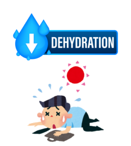 Types of Dehydration