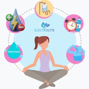  Electrolytemed Helps with Hydration in Los Angeles
